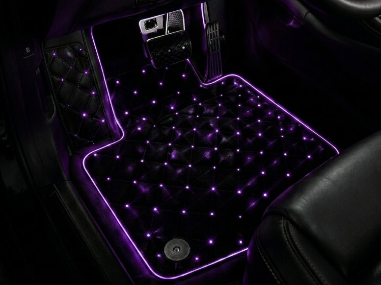 CUSTOM MATS — UNLIMITED OPTIONS