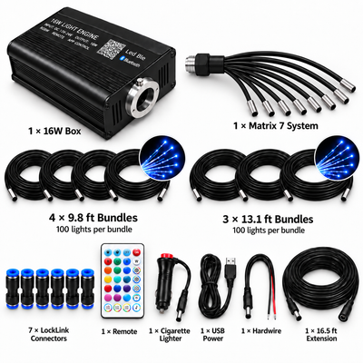 Starlight Elite™ Fiber Optic Headliner Kit | RGB Starlight System