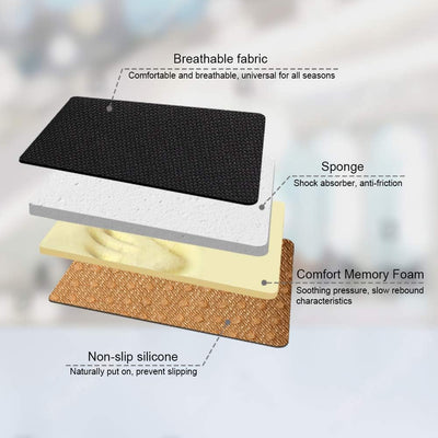 Car Seat Cushion with  Comfort Memory Foam, Seat Cushion for Car and Office Chair