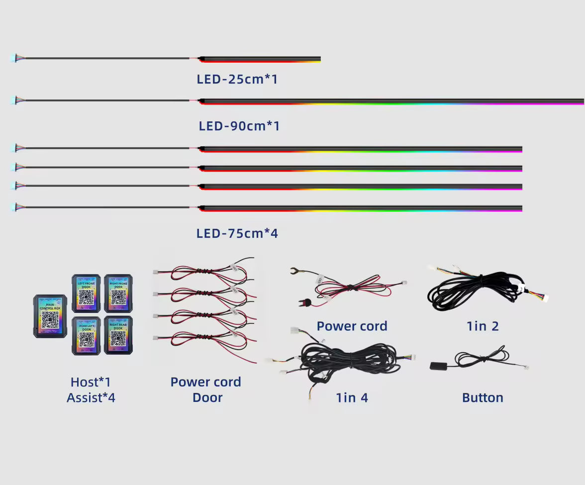 Kit Components