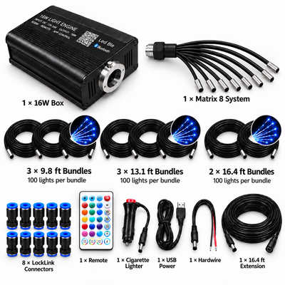 Starlight Elite™ Fiber Optic Headliner Kit | RGB Starlight System