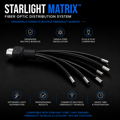 Starlight Matrix™ Fiber Optic Distribution System | Tangle-Free Fiber Management Hub