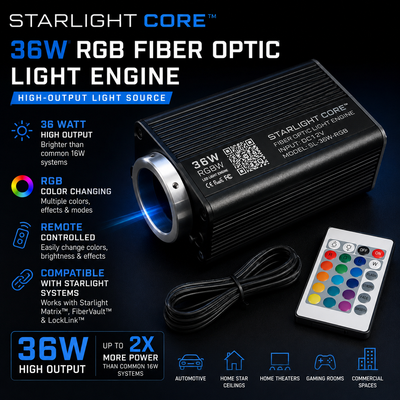 Starlight Core™ 36W Light Engine | RGB Fiber Optic Light Source