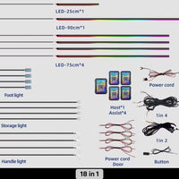 Luxury RGB Ambient Lighting Kit | App-Controlled Interior LED Light System