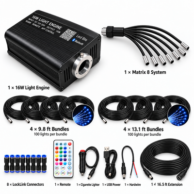 Starlight Elite™ Fiber Optic Headliner Kit | RGB Starlight System