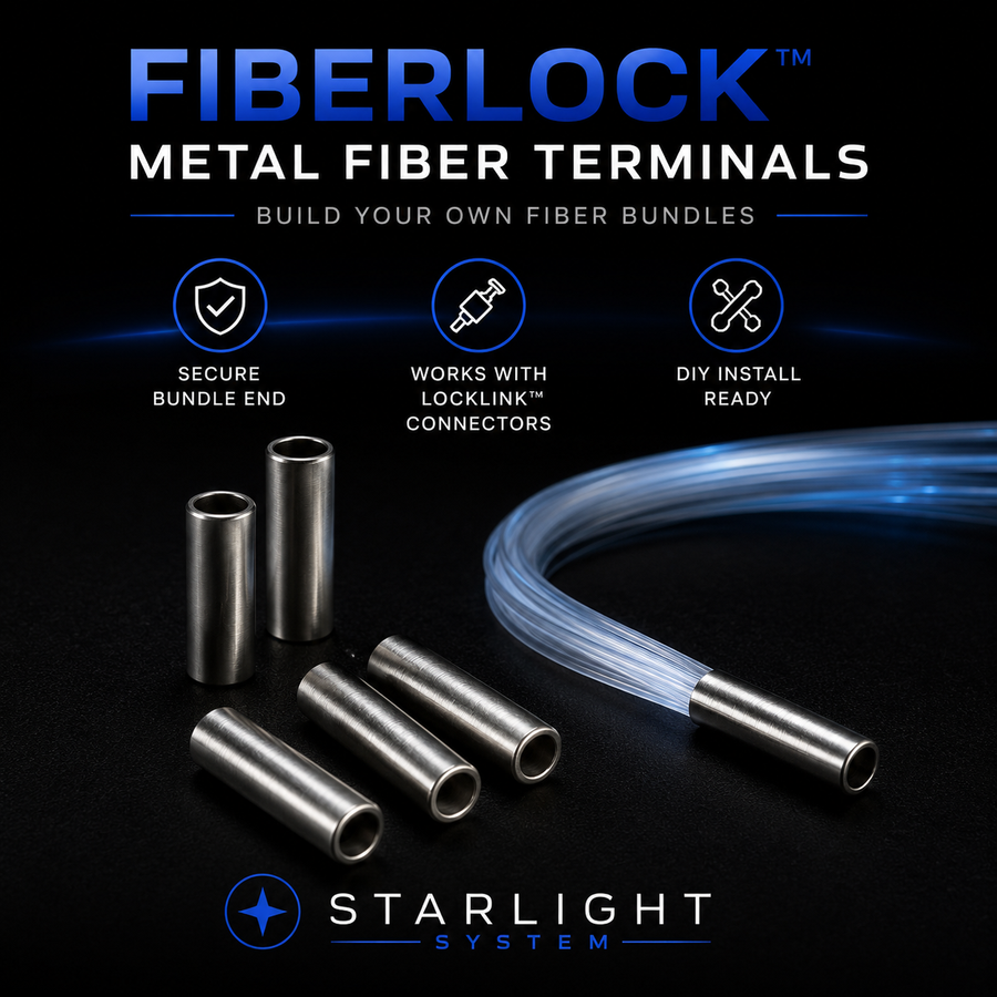 FiberLock™ Metal Fiber Terminals | Build-Your-Own Fiber Bundles
