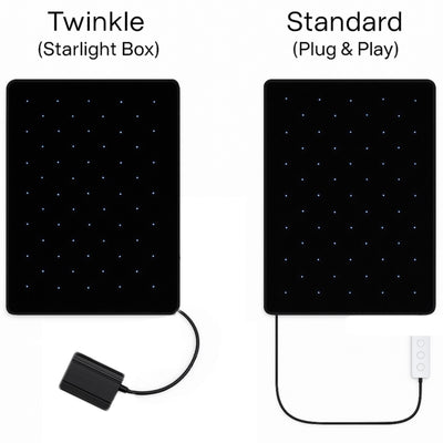 Starlight House Rugs